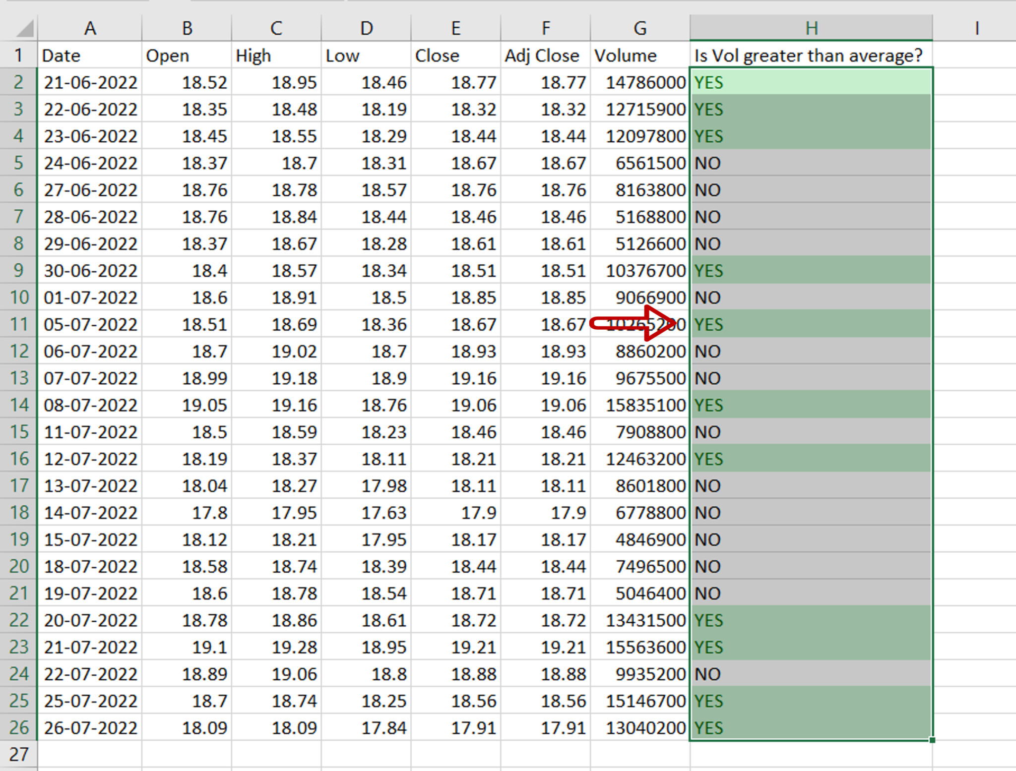  how to color code cells in excel spreadcheaters