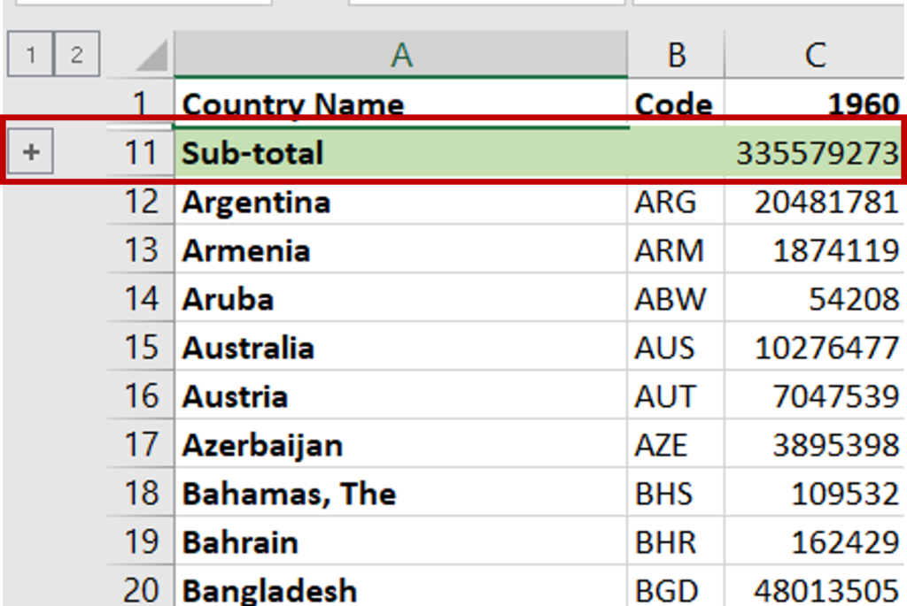 How To Create Collapsible Rows In Excel | SpreadCheaters