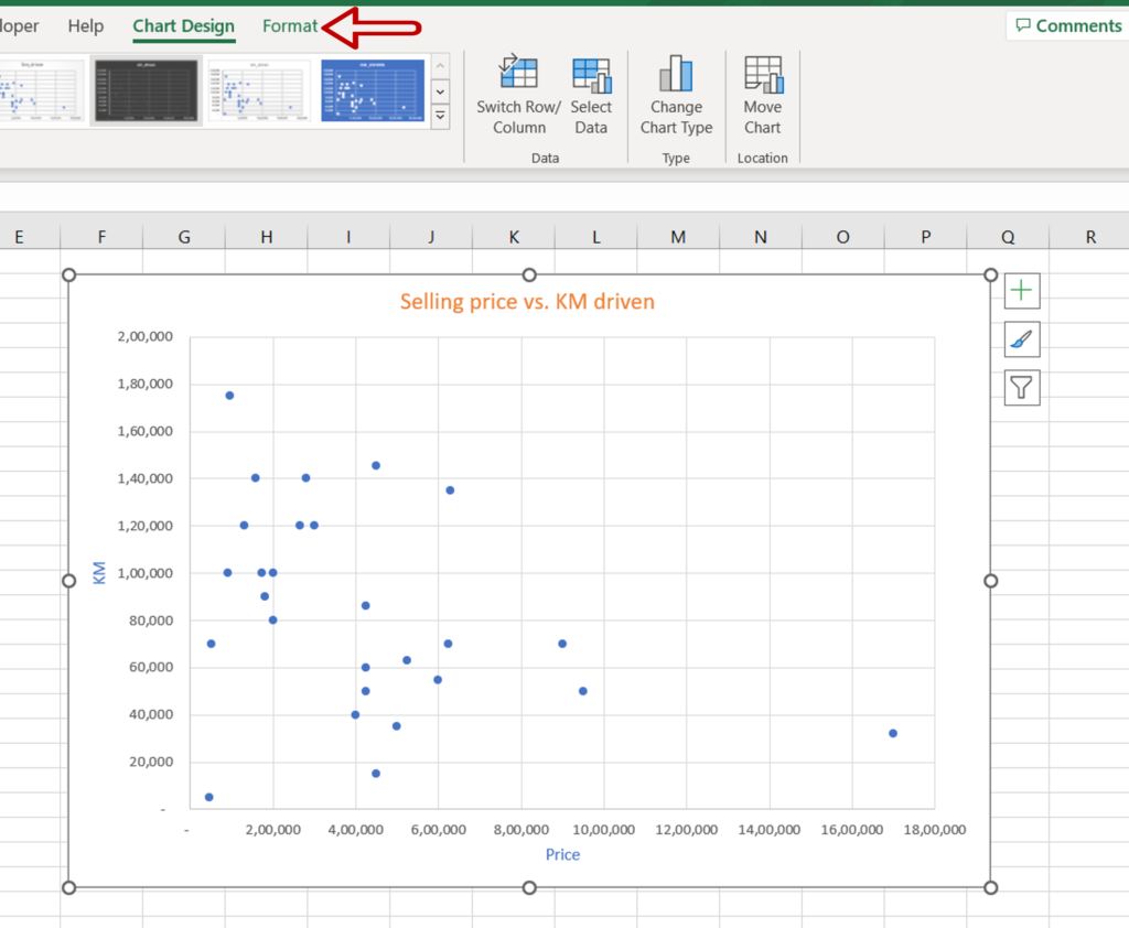 How To Resize A Chart In Excel | SpreadCheaters