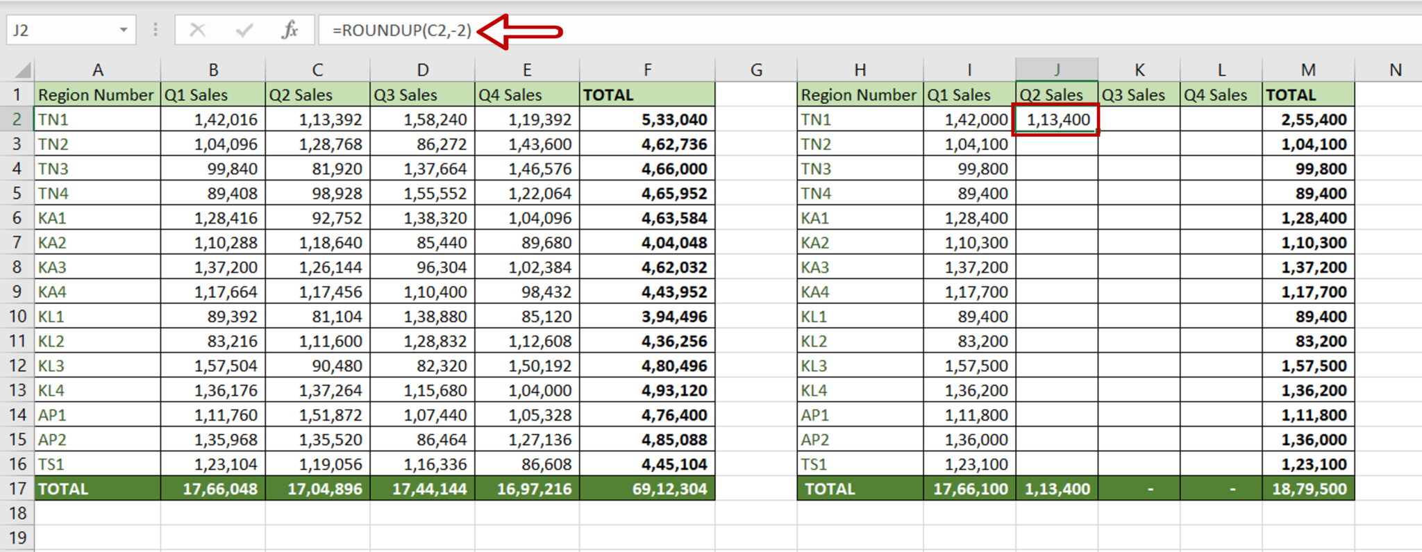 How To Round To The Nearest Hundred In Excel | SpreadCheaters