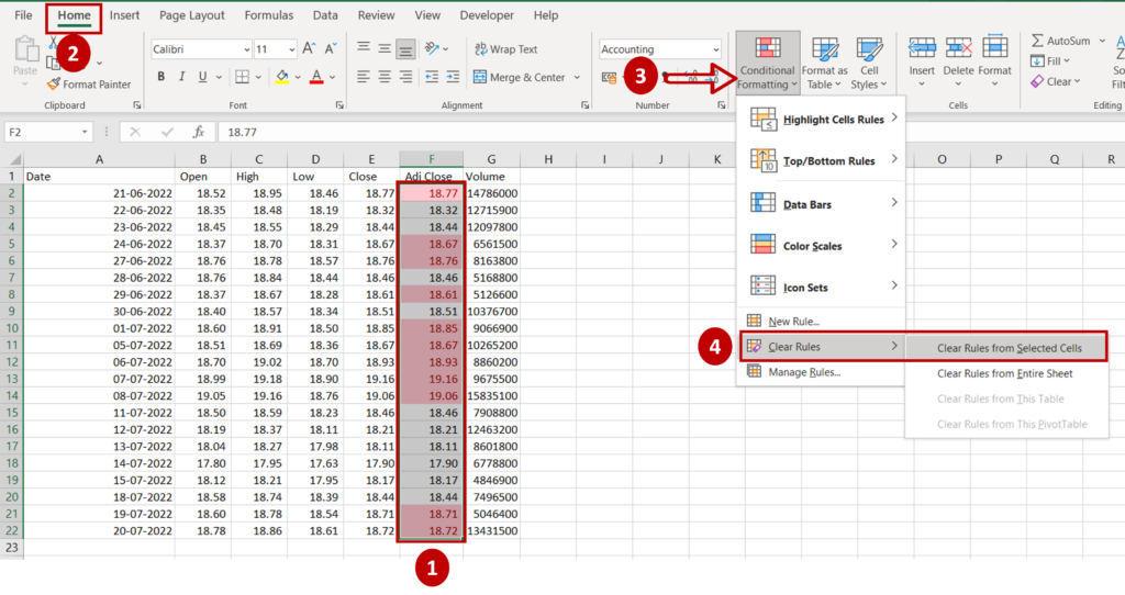 How To Remove Conditional Formatting In Excel Spreadcheaters 4402