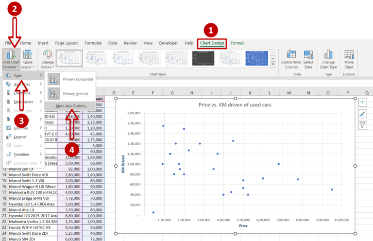 how-to-add-tick-marks-in-an-excel-graph-spreadcheaters