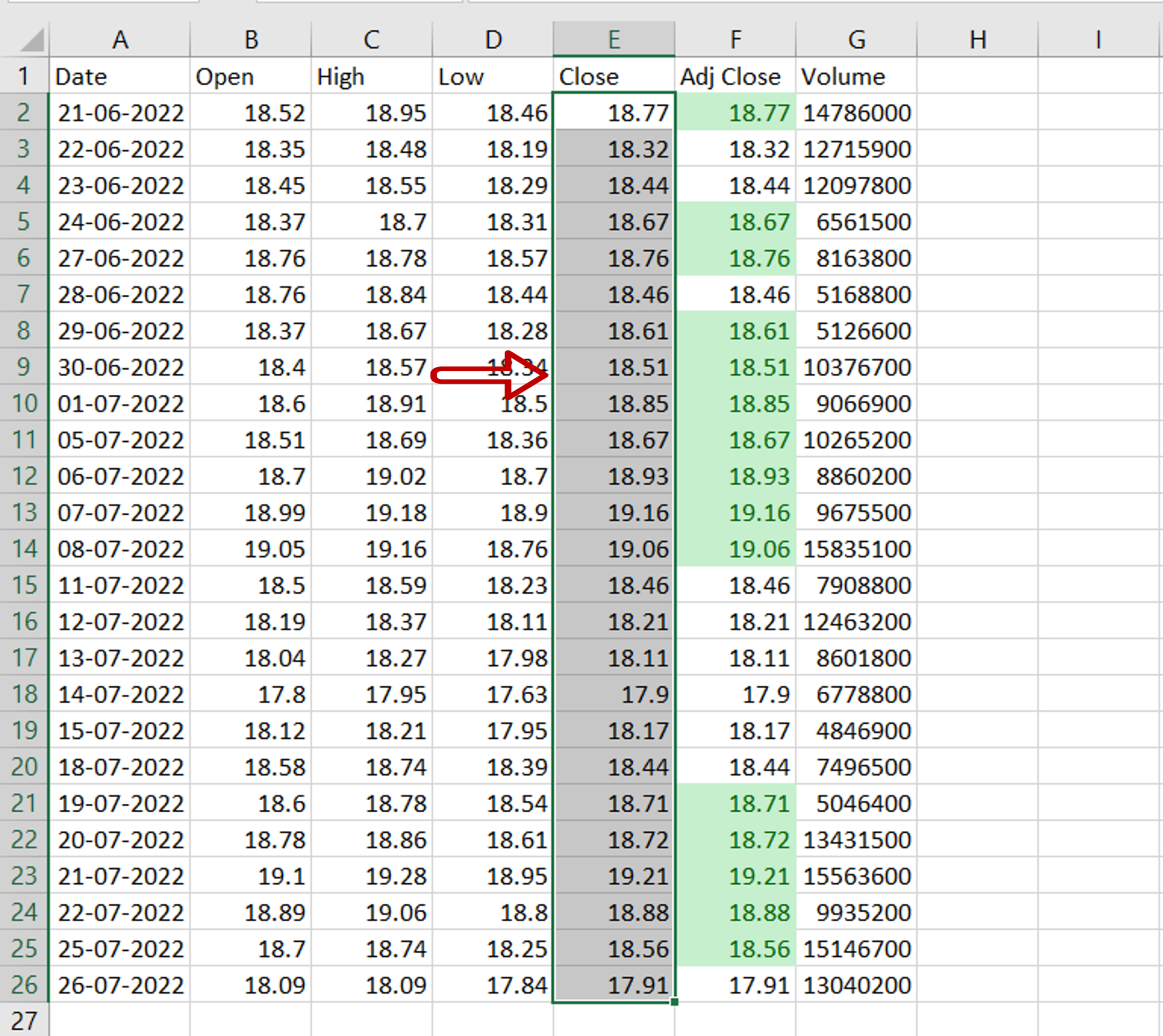 How Do I Change Cell Color Automatically Based On Value In Excel