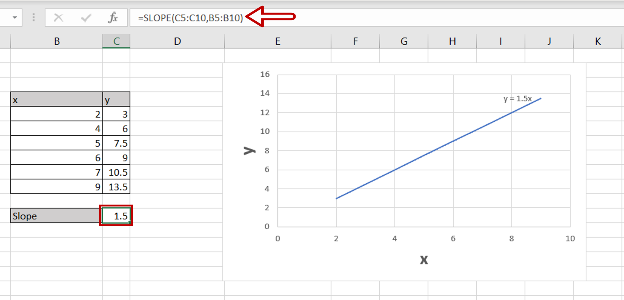 How To Find The Slope In Excel Spreadcheaters 3254