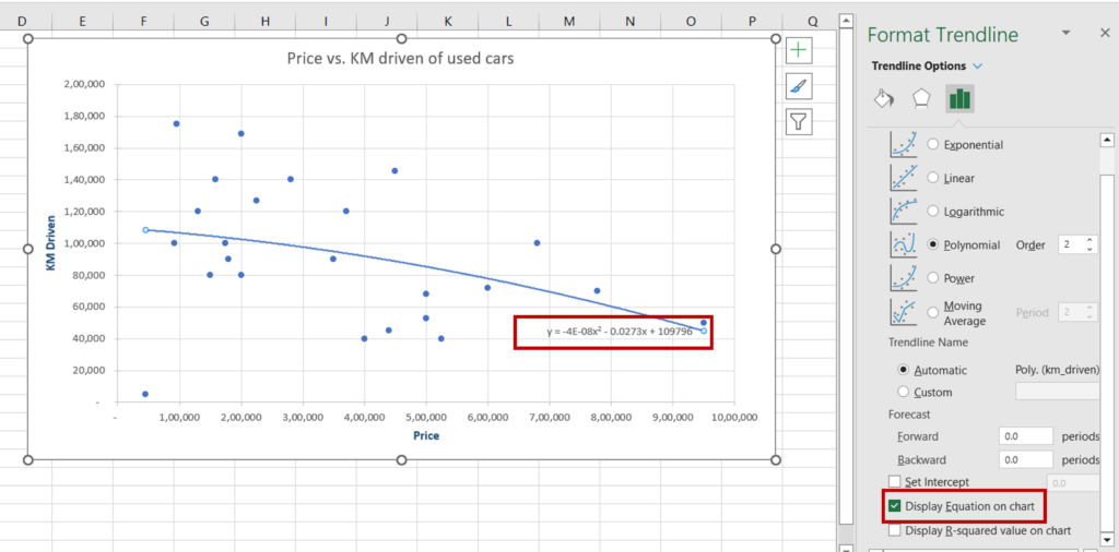 How To Add A Trendline Equation In Excel | SpreadCheaters