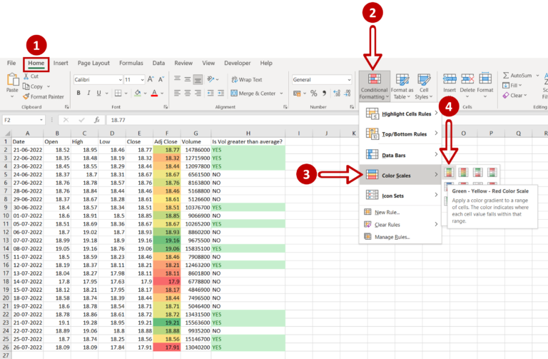 How To Color Code Cells In Excel | SpreadCheaters