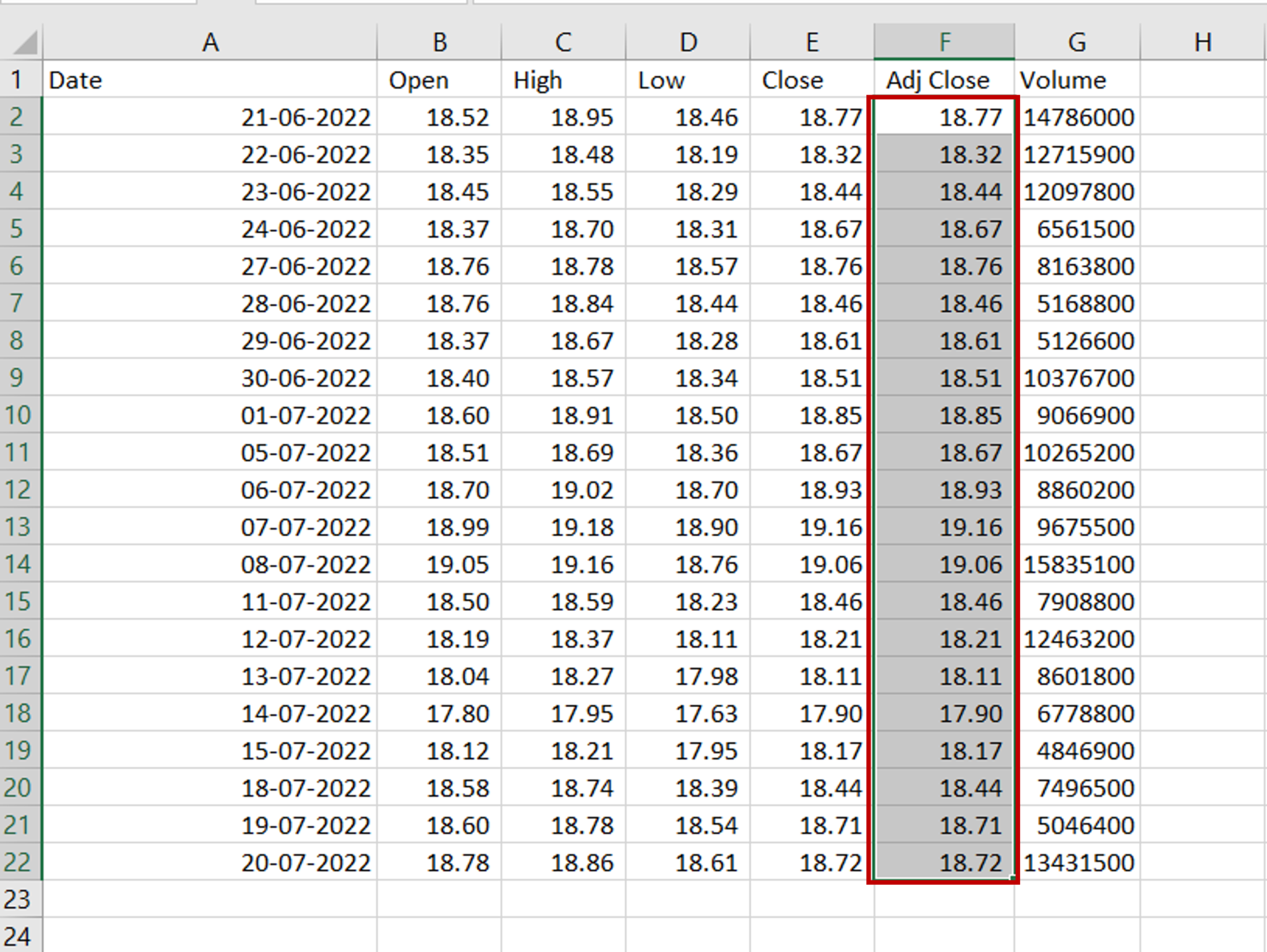 how-to-remove-conditional-formatting-in-excel-spreadcheaters