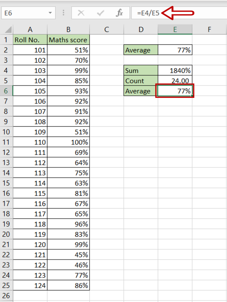 How To Average Percentages In Excel | SpreadCheaters