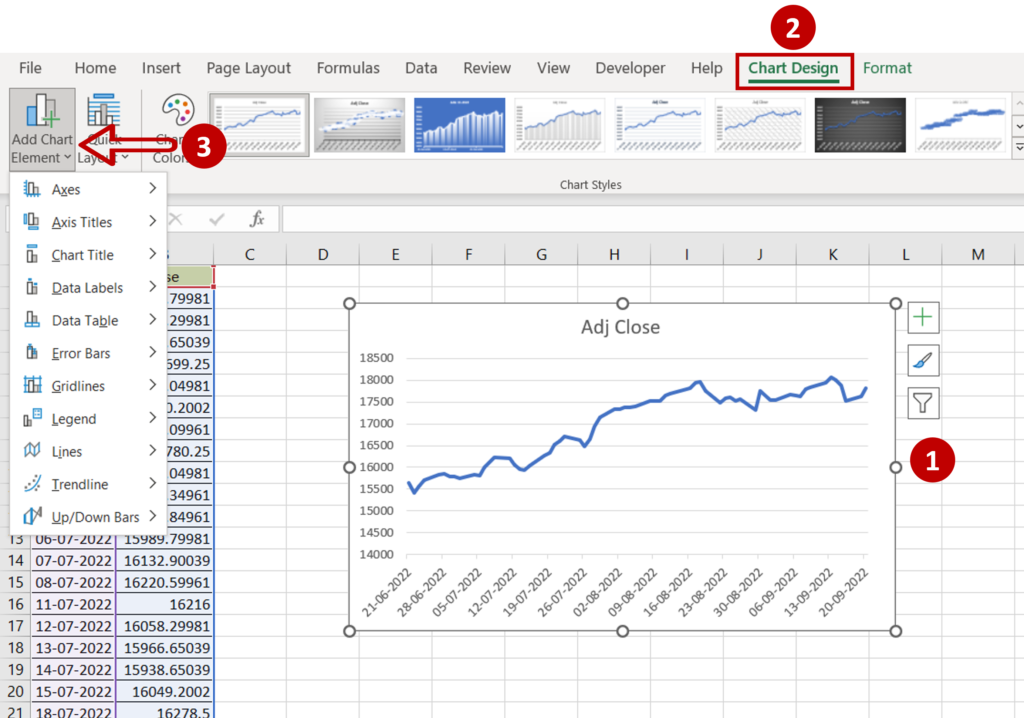 How To Make A Time Series Graph In Excel SpreadCheaters