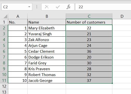 How To Apply Horizontal Centering In Excel | SpreadCheaters