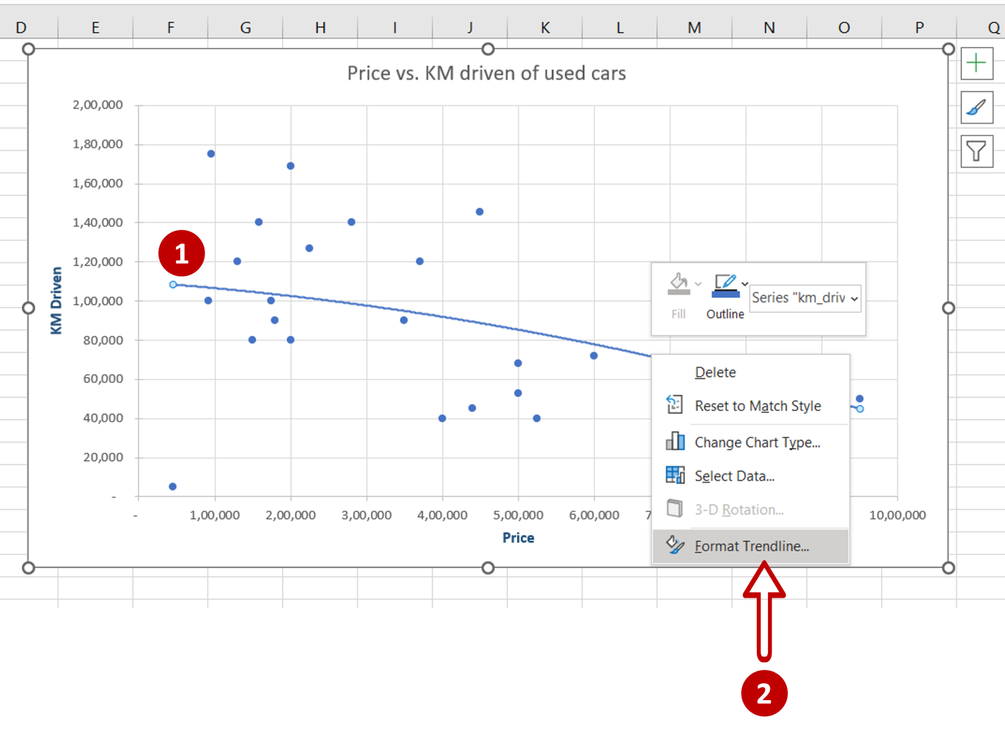 How To Add A Trendline Equation In Excel | SpreadCheaters