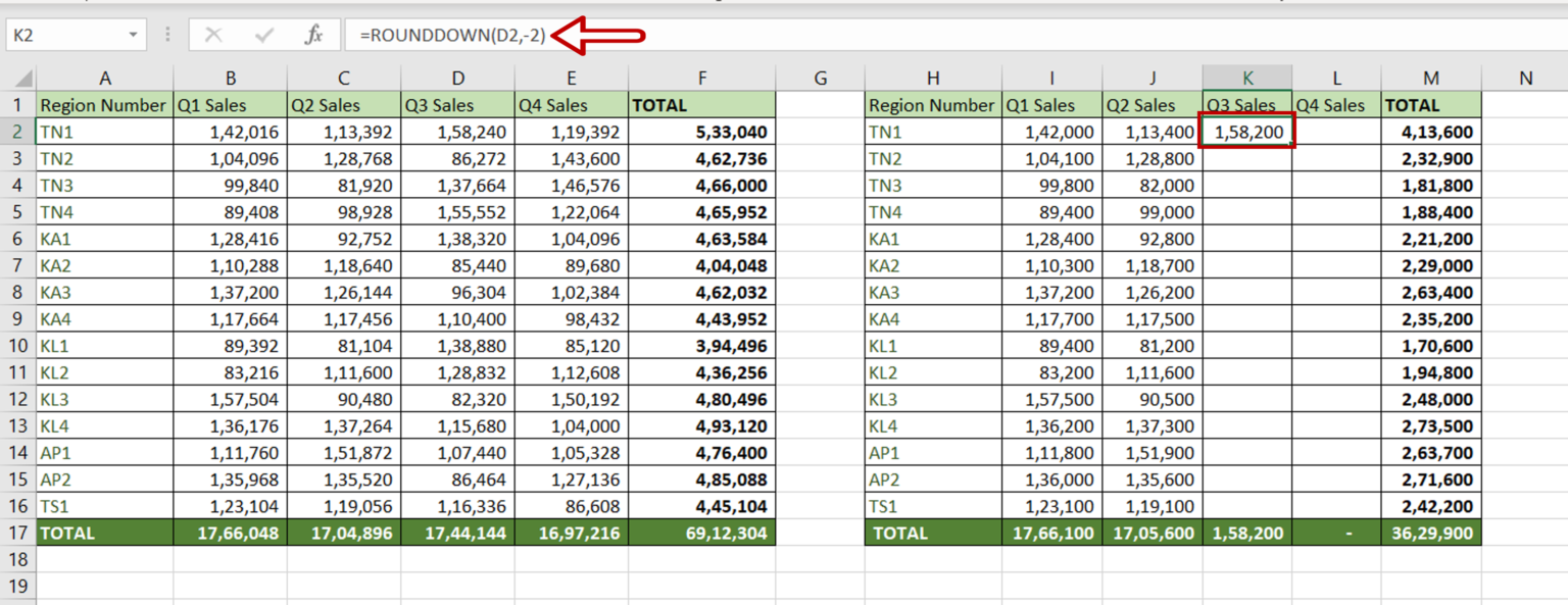 How To Round To The Nearest Hundred In Excel | SpreadCheaters