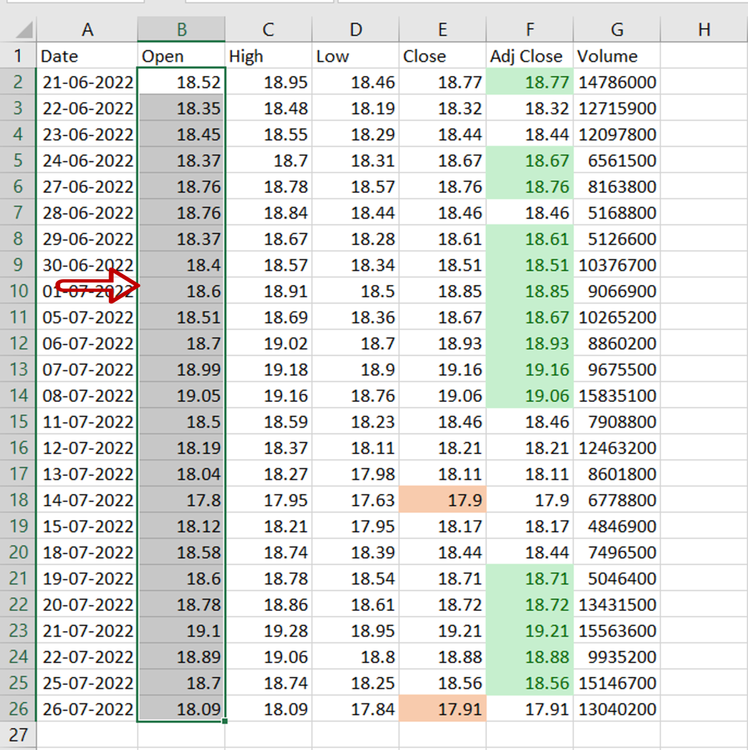 how-to-change-cell-color-based-on-value-in-excel-spreadcheaters