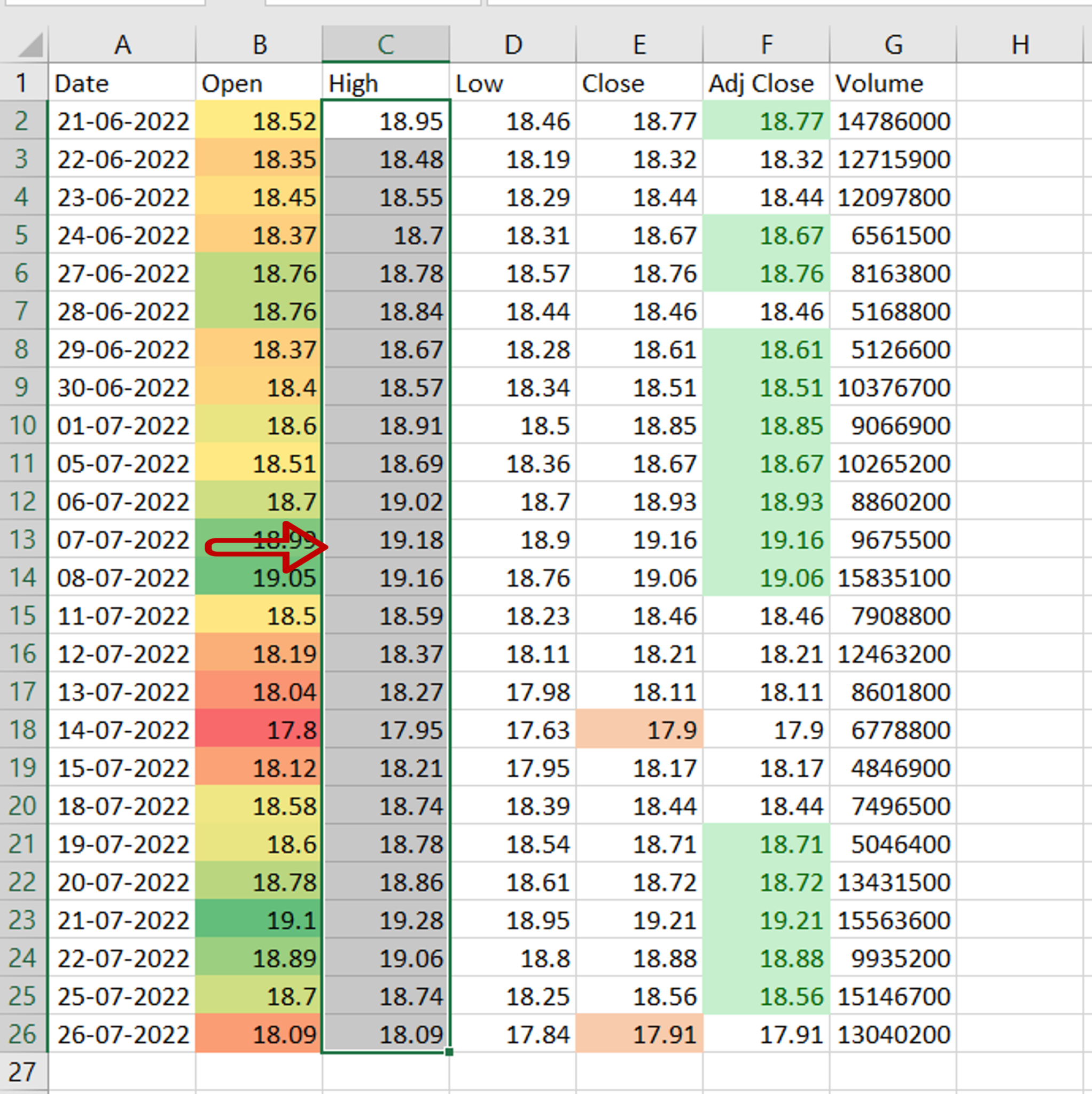 how-to-change-cell-color-based-on-value-in-excel-spreadcheaters