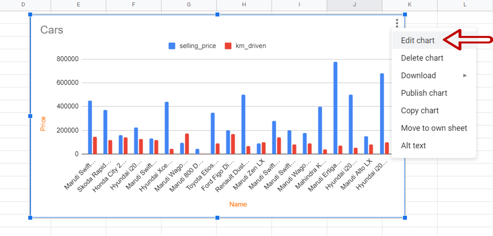 How To Add Standard Error Bars In Google Sheets | SpreadCheaters