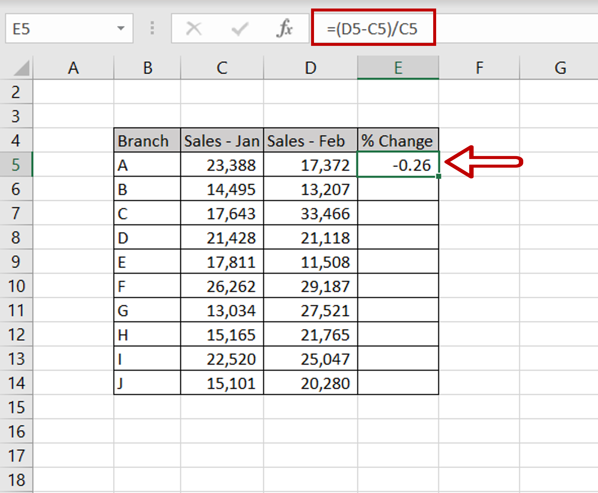 How To Calculate The Percentage Difference In Excel | SpreadCheaters