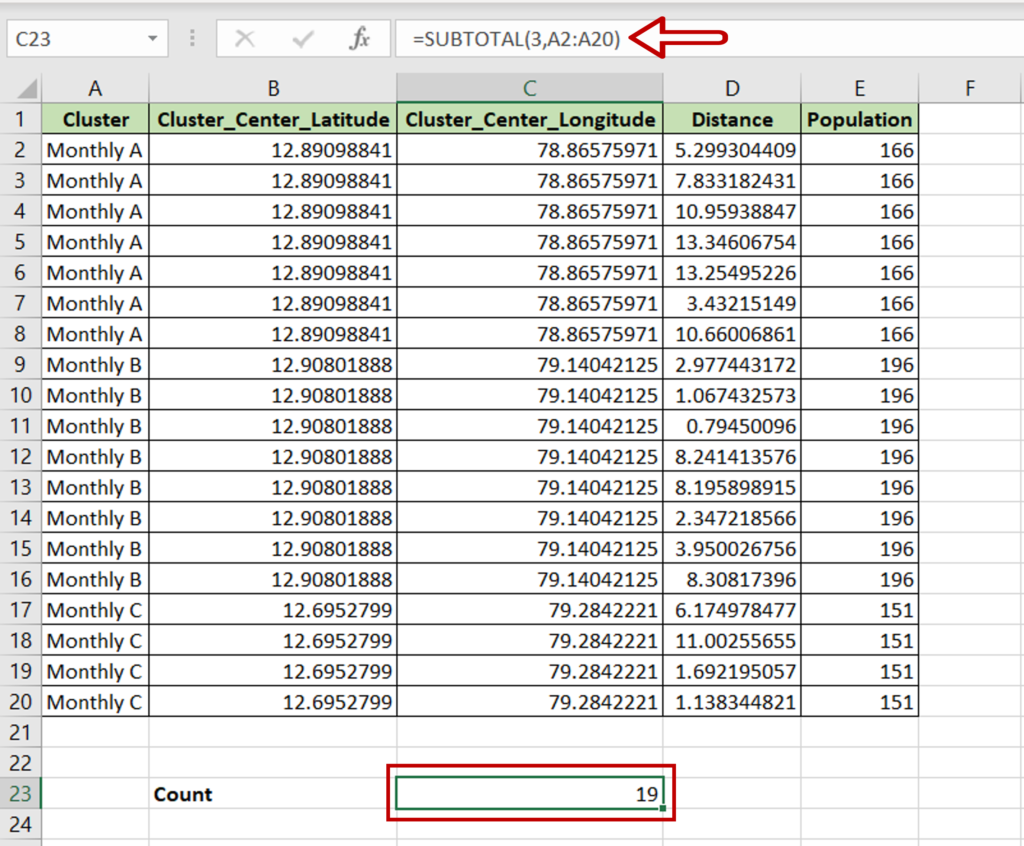 How To Count Filtered Rows In Excel | SpreadCheaters