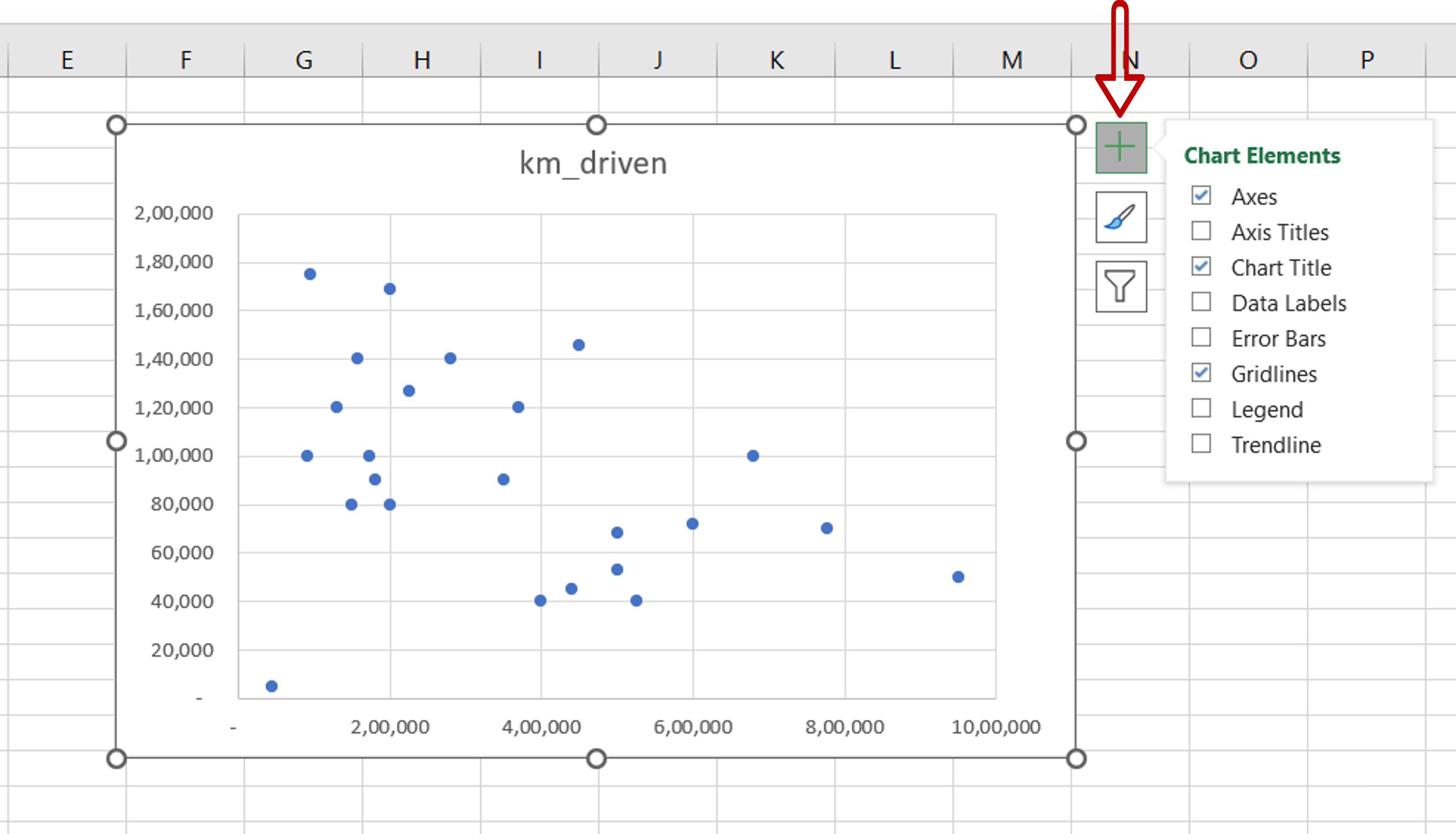 How To Do A Best Fit Line In Excel | SpreadCheaters