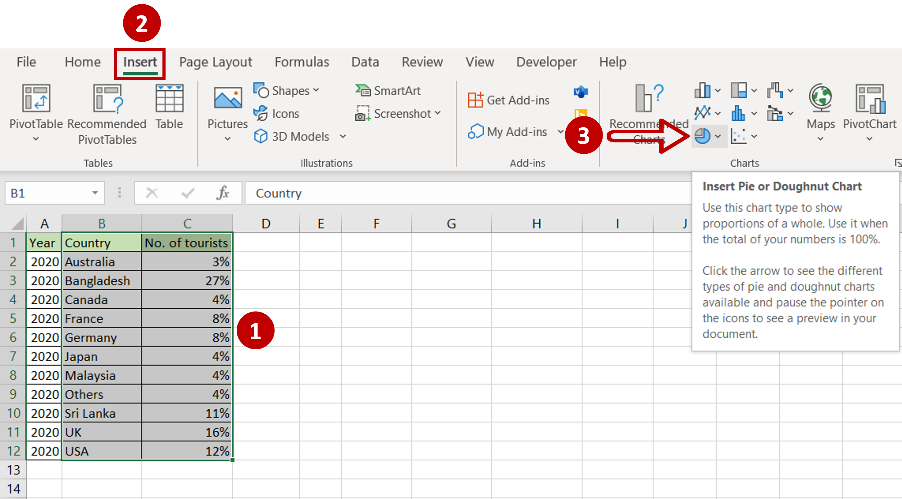 How To Insert A 3D Pie Chart In Excel | SpreadCheaters