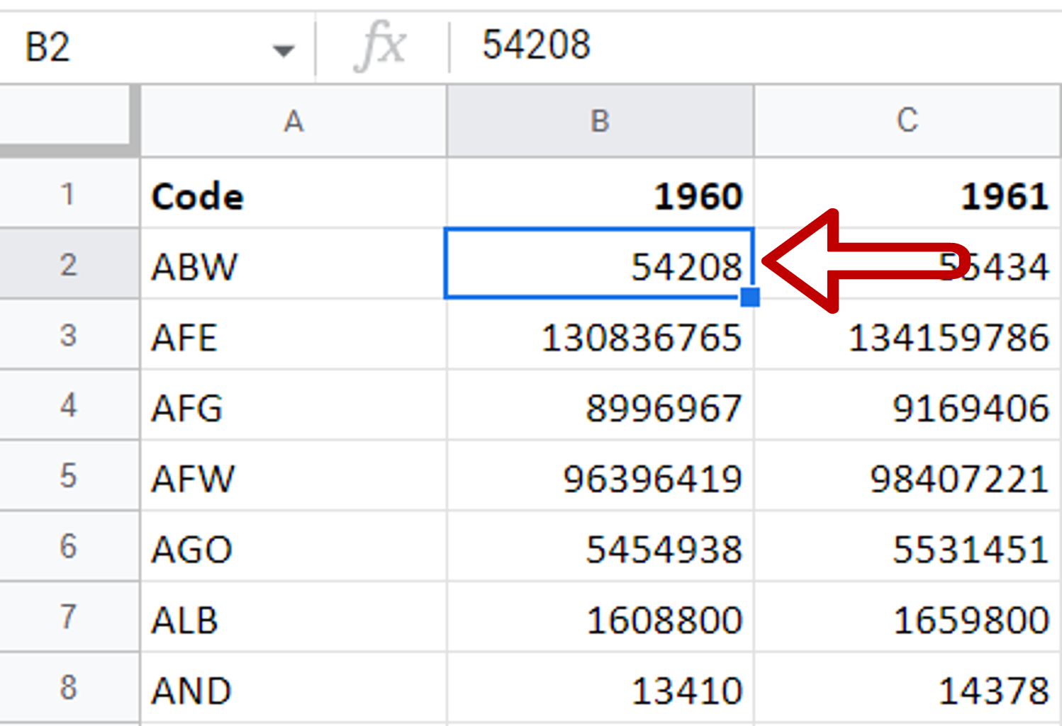 How To Keep A Column Fixed In Google Sheets | SpreadCheaters