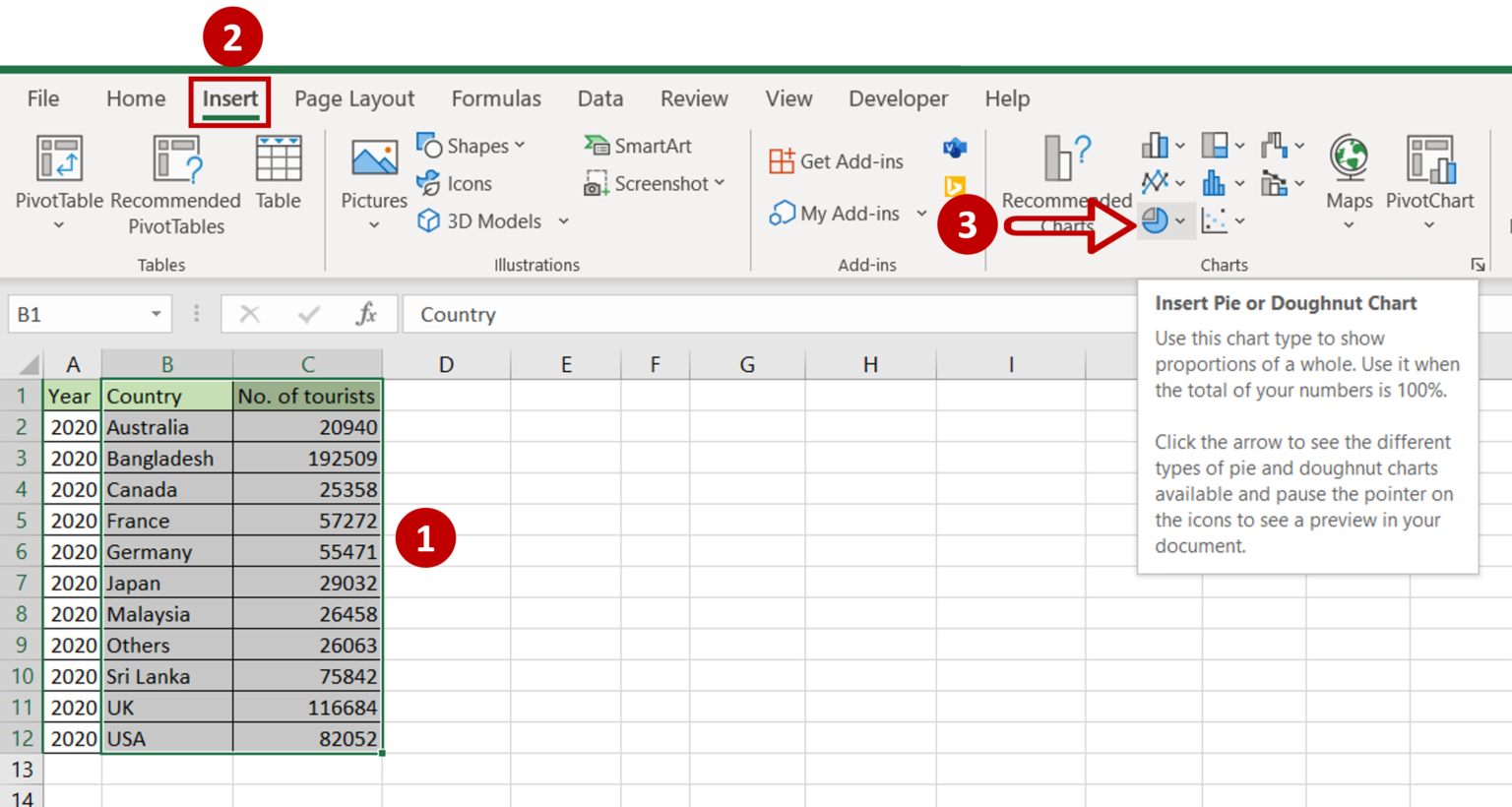 How To Make A Pie Chart In Excel With Multiple Data | SpreadCheaters