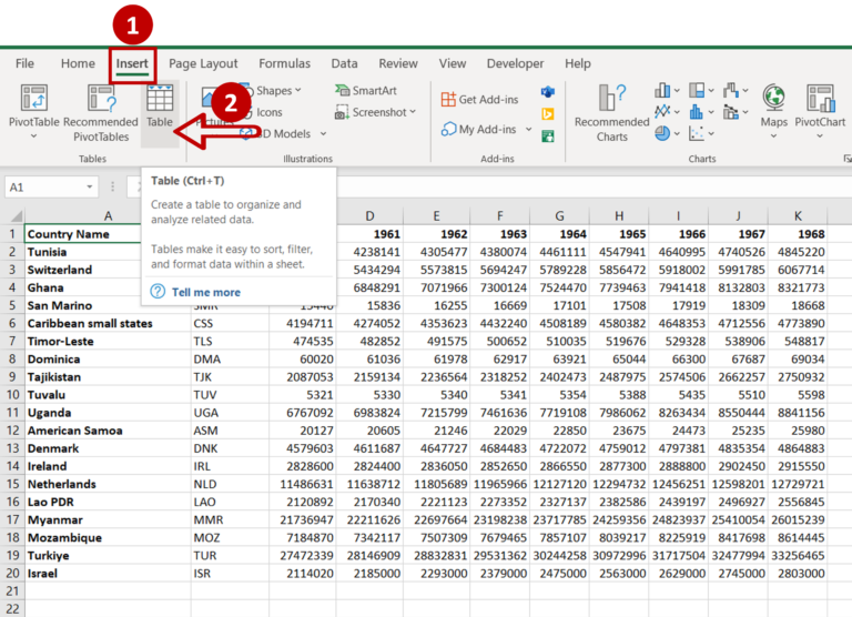 How To Make A Title Row In Excel | SpreadCheaters