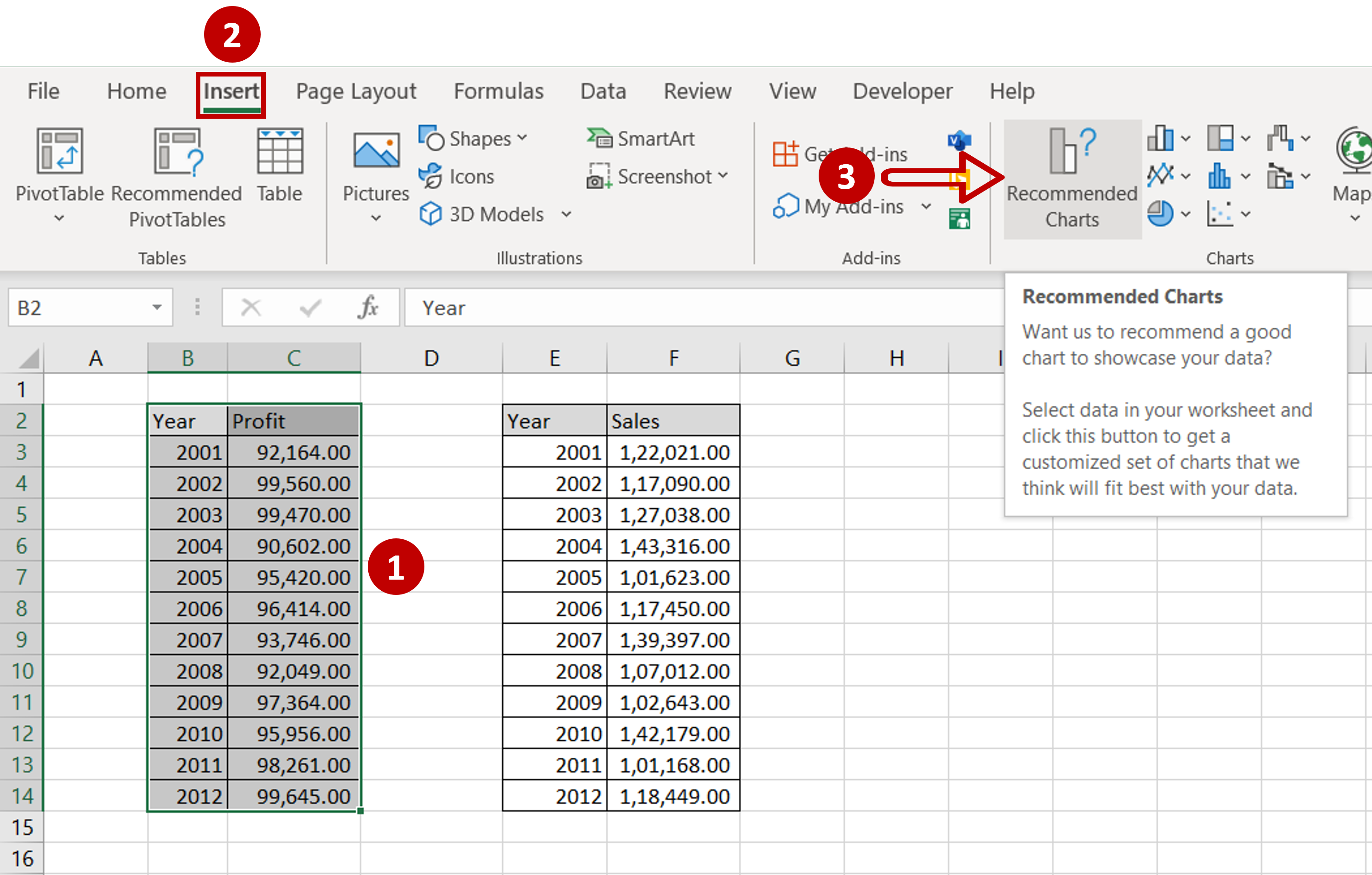 How To Plot Two Sets Of Data On One Graph In Excel | SpreadCheaters