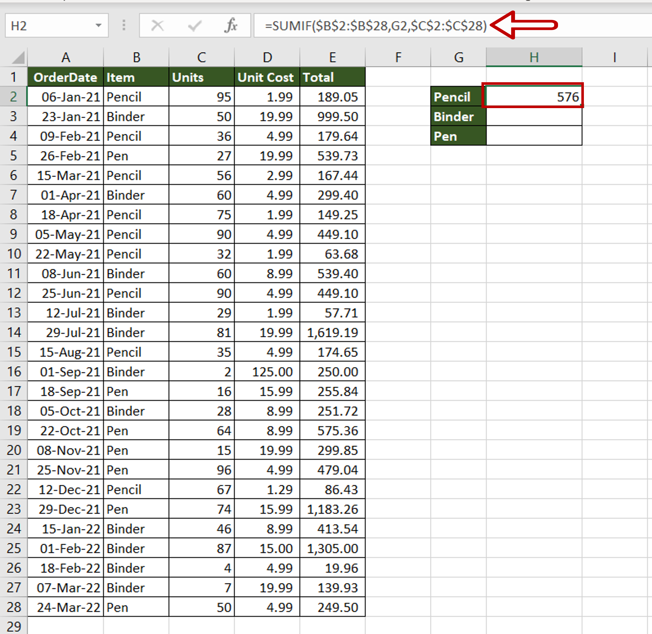 How To Sum Values Based On Criteria In Another Column In Another Sheet ...