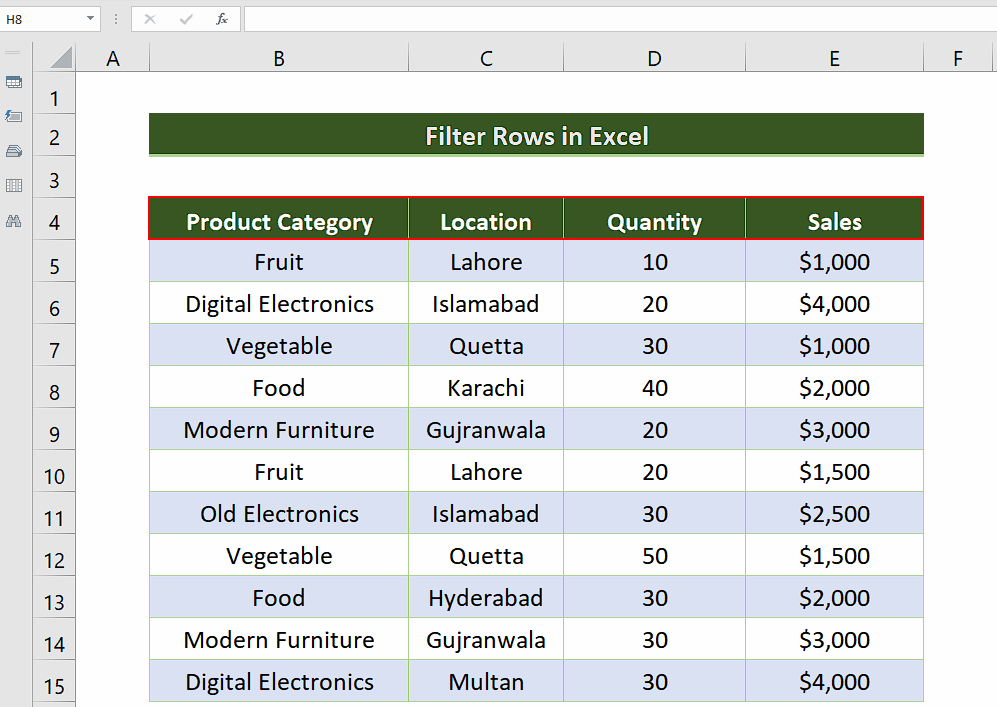 How To Filter Rows In Excel | SpreadCheaters