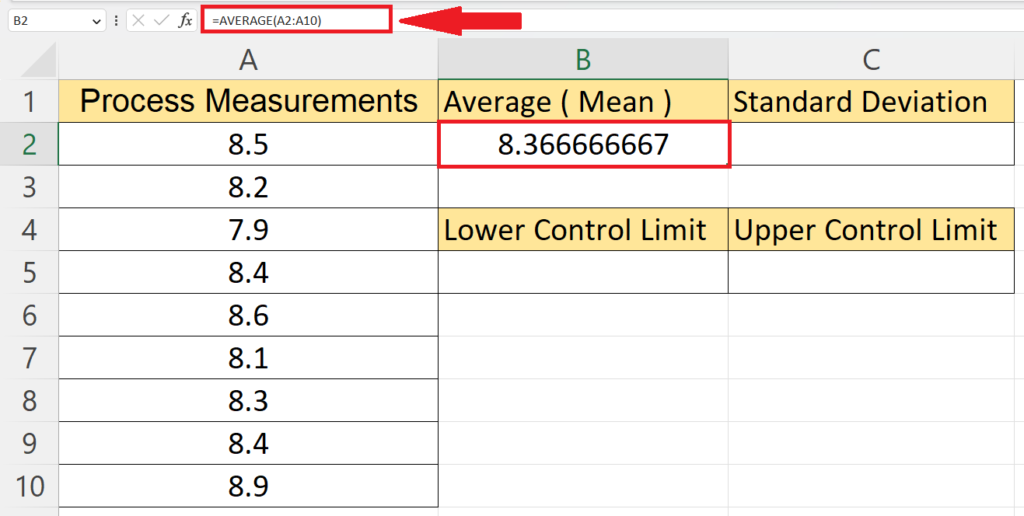 How To Calculate The Upper And Lower Control Limits In Microsoft Excel