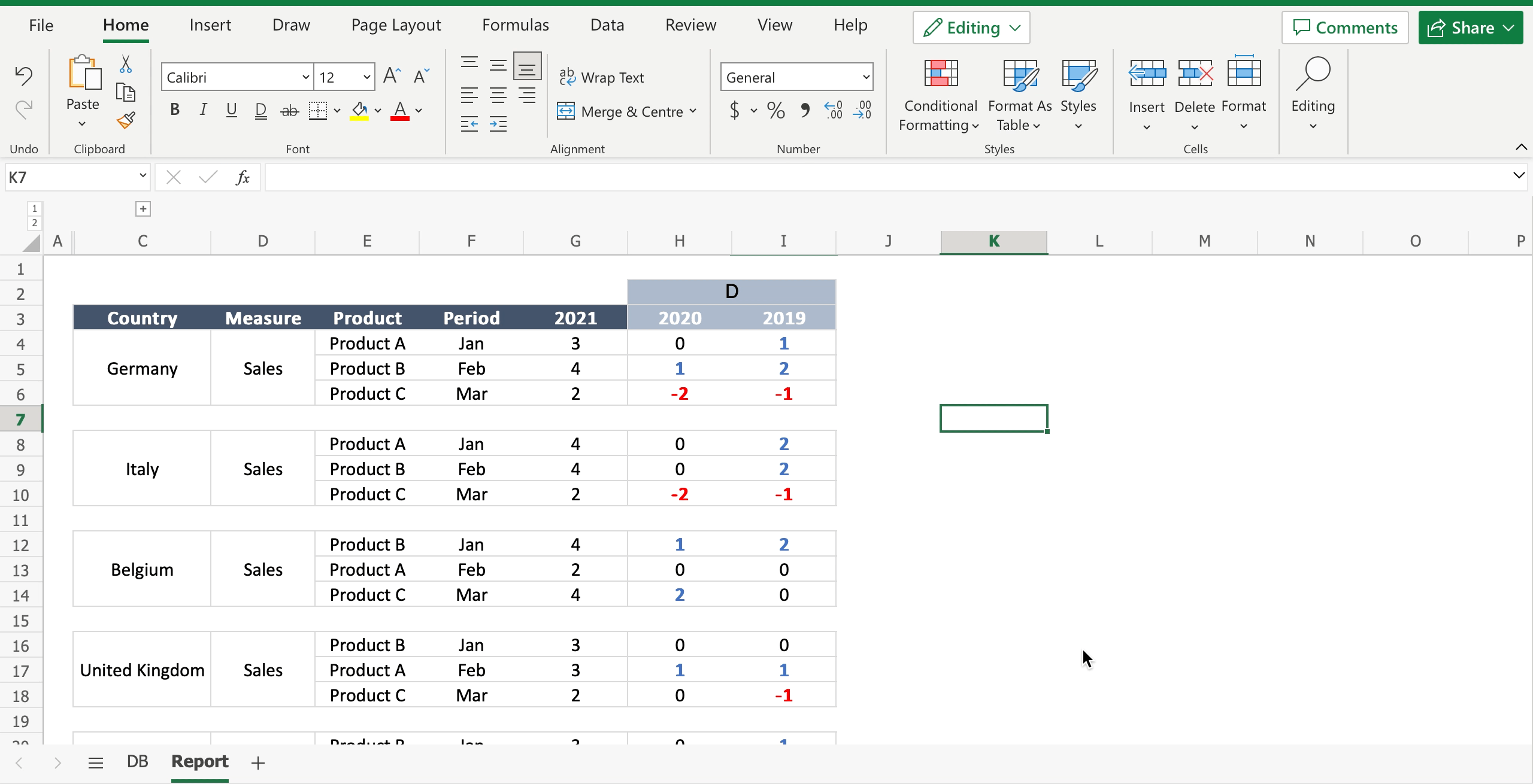 how-to-add-a-note-in-excel-spreadcheaters