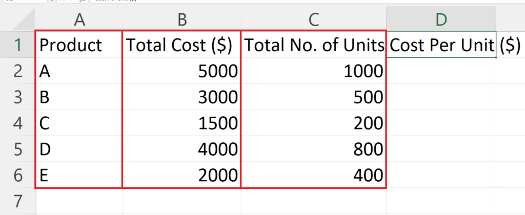 How To Calculate Cost Per Unit In Microsoft Excel | SpreadCheaters