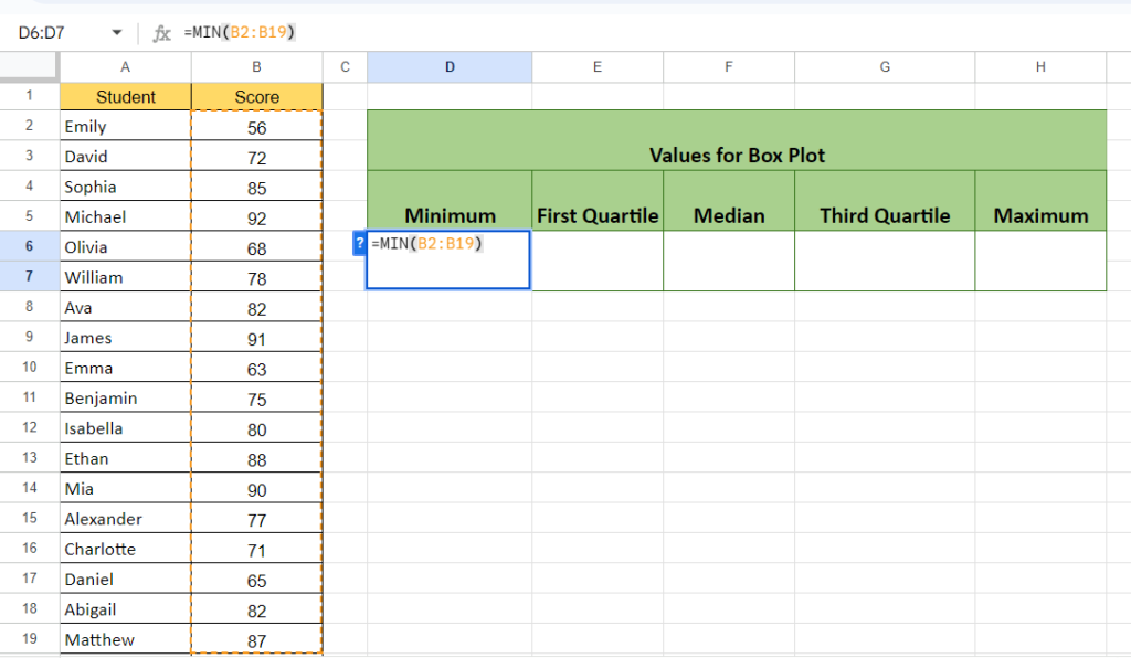 how-to-create-a-boxplot-in-google-sheets-spreadcheaters