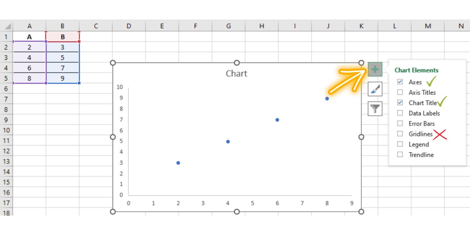 How To Add Equation Of Line In Google Sheets