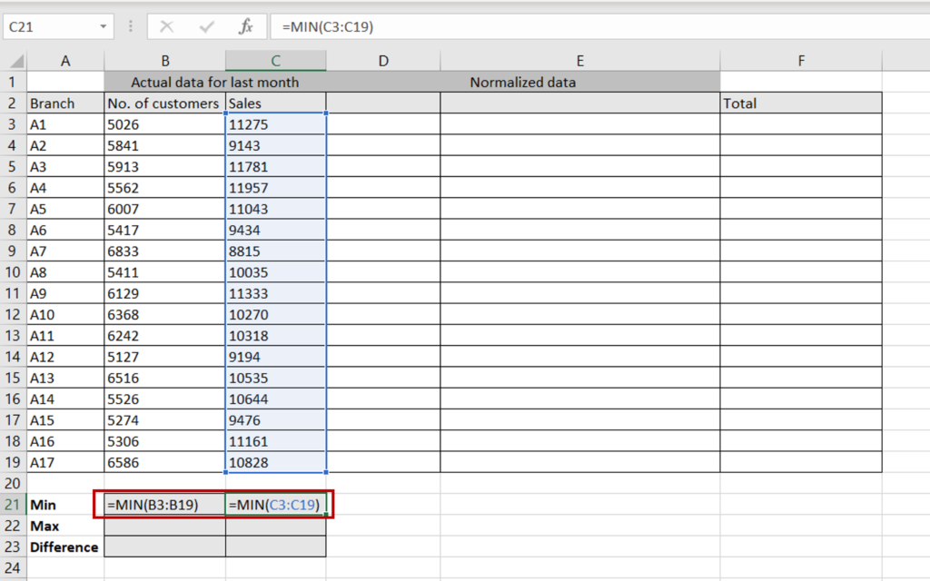 How To Normalize Data In Excel | SpreadCheaters