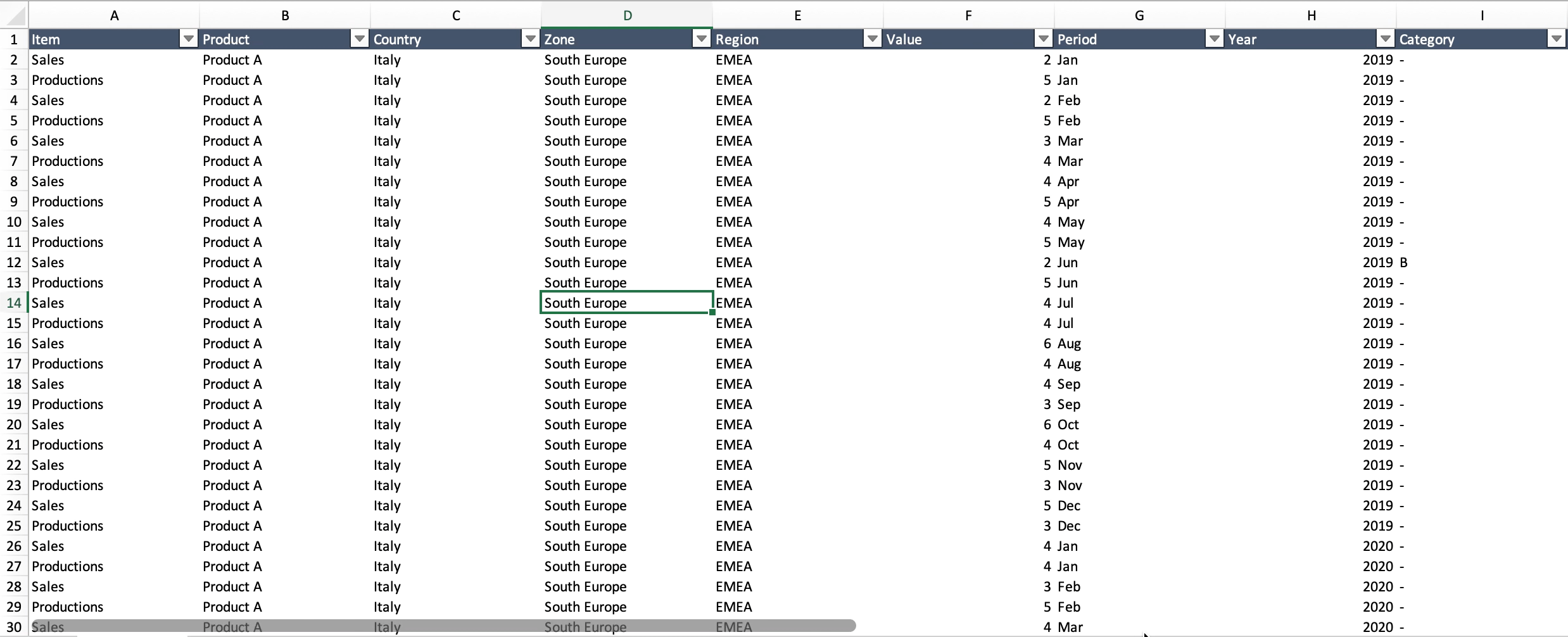 Excel Select All Cells With Data In A Column Shortcut Printable 