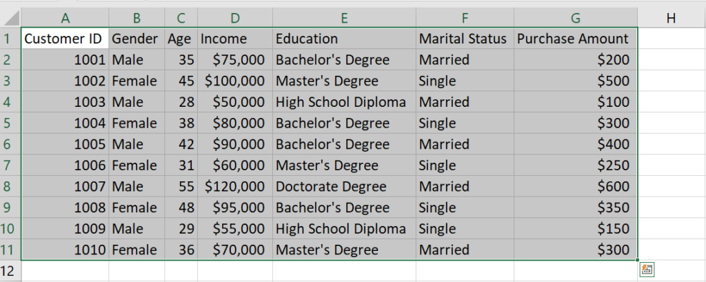 how-to-create-a-pivot-table-with-multiple-columns-spreadcheaters