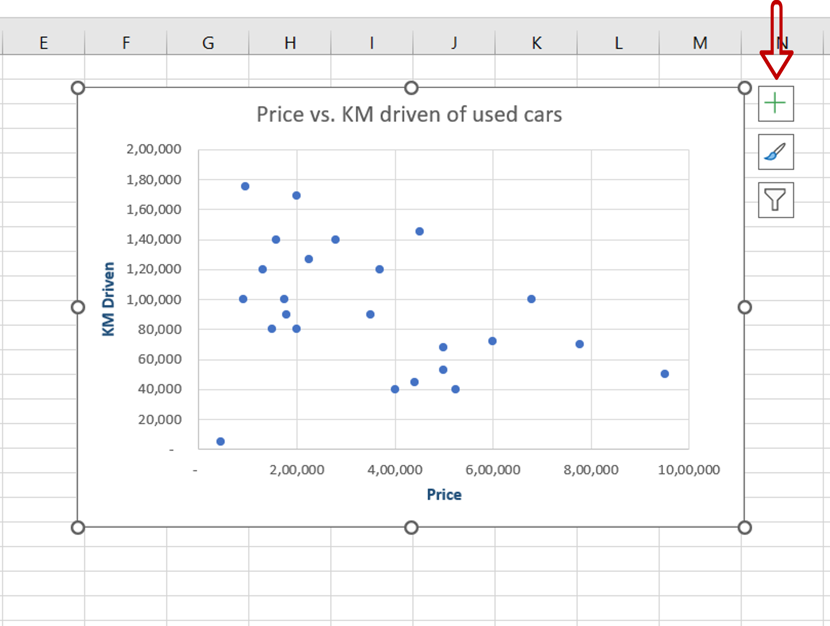 how-to-add-multiple-trendlines-in-excel-spreadcheaters