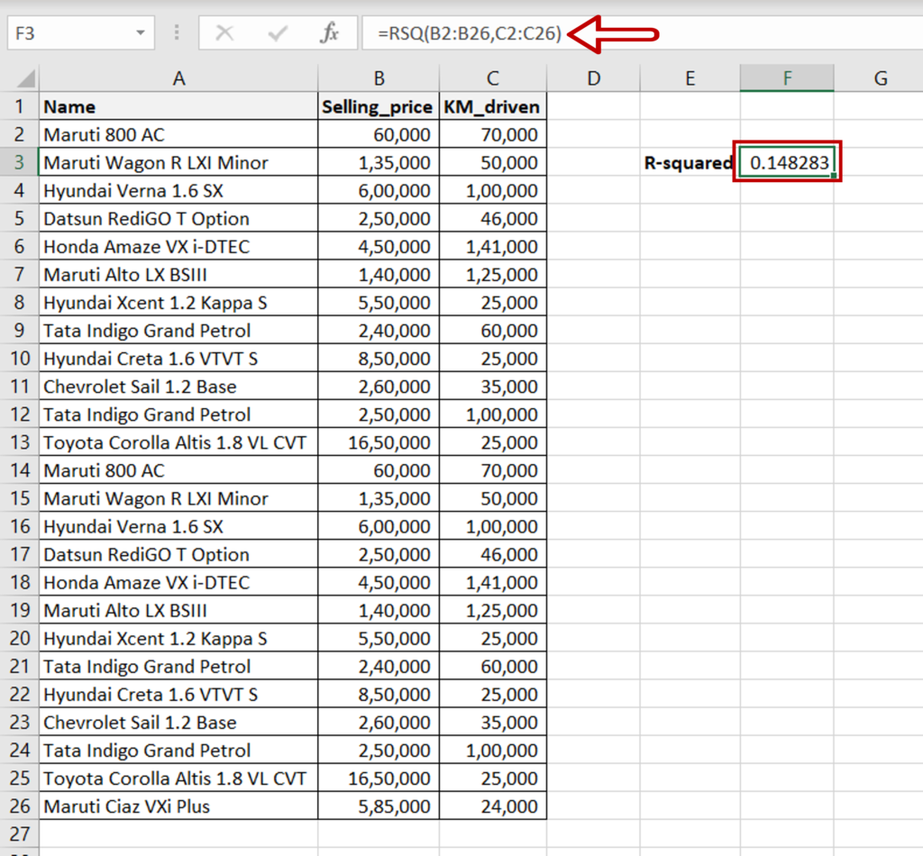 How To Calculate R squared In Excel SpreadCheaters how-to-calculate-r-squared-in-excel-spreadcheaters