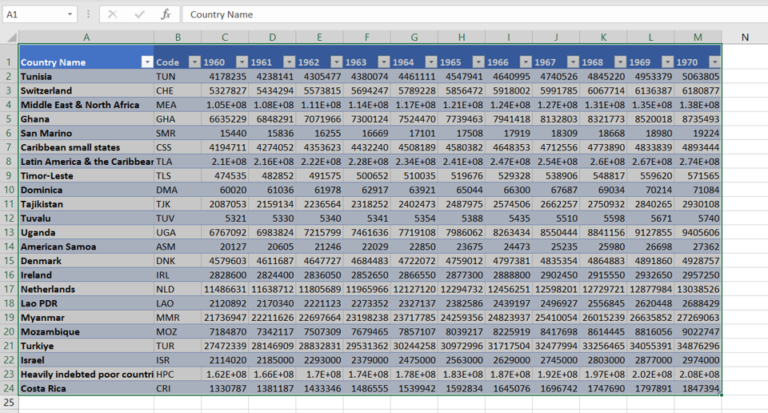 How To Convert A Table To A Normal Range In Excel SpreadCheaters how-to-convert-a-table-to-a-normal-range-in-excel-spreadcheaters