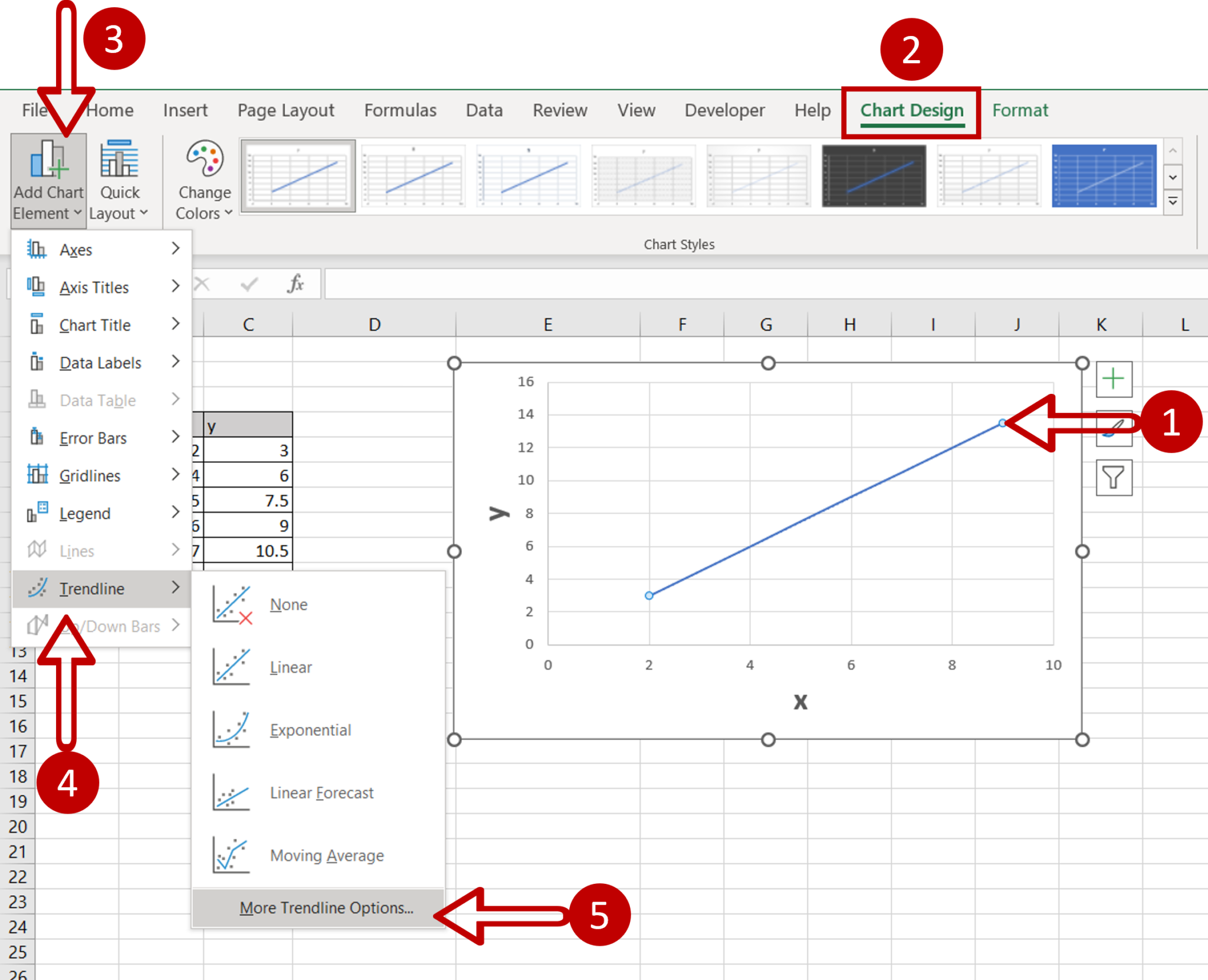 how-to-display-an-equation-on-a-chart-in-excel-spreadcheaters