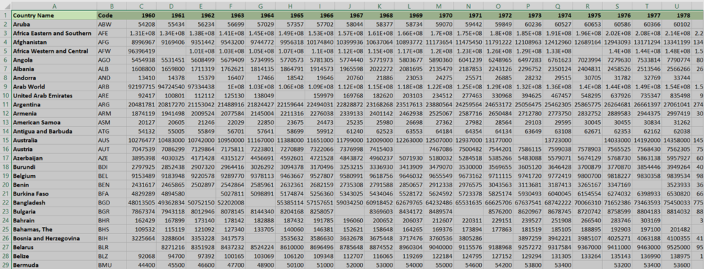 how-to-highlight-empty-cells-in-excel-spreadcheaters