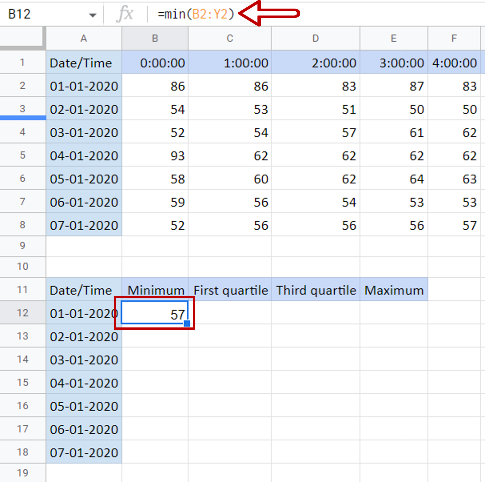 how-to-make-a-box-plot-in-google-sheets-spreadcheaters