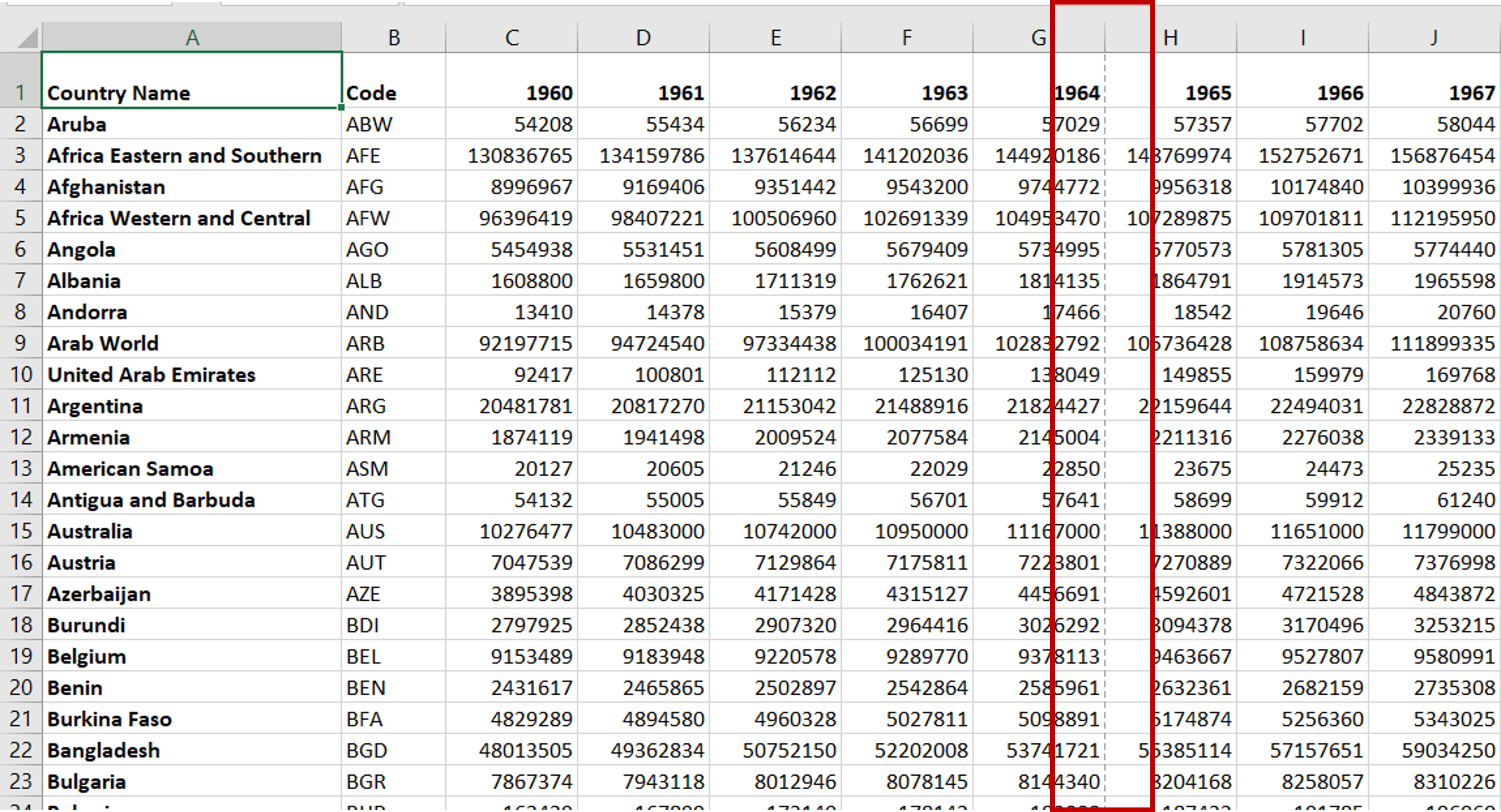  How To Remove Dashed Lines In Excel SpreadCheaters