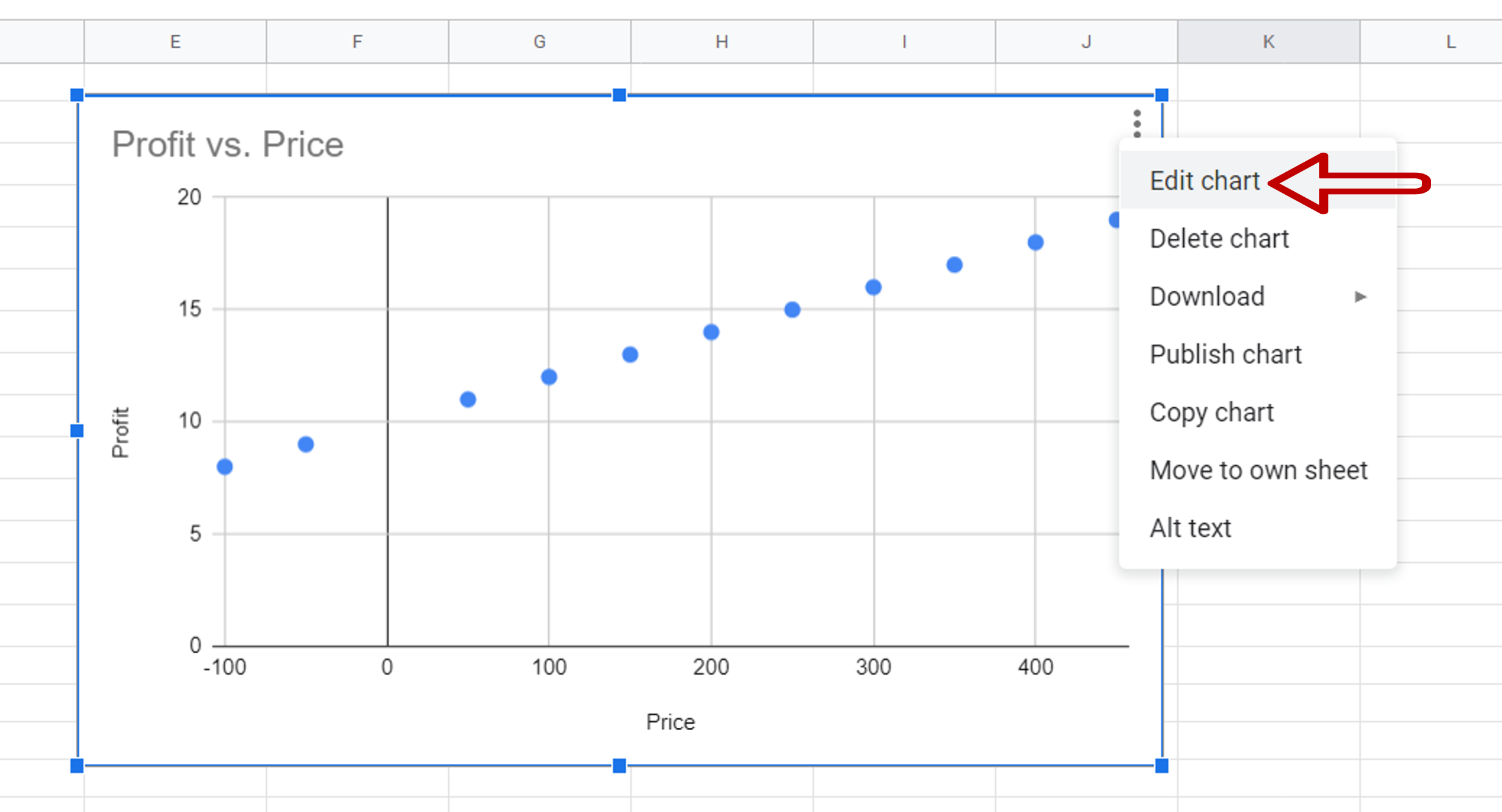 How To Switch The X And Y Axis In Google Sheets | SpreadCheaters