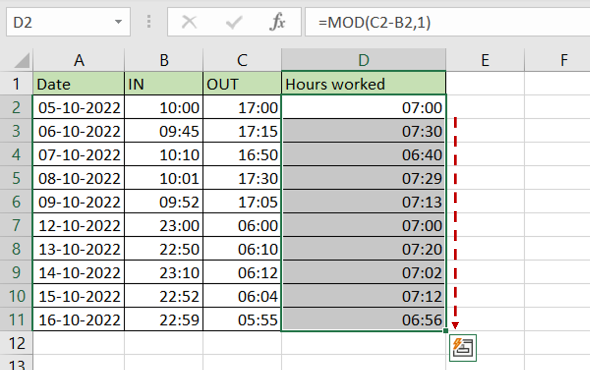 How To Calculate Hours Worked In Excel Using A 24-hour Clock ...