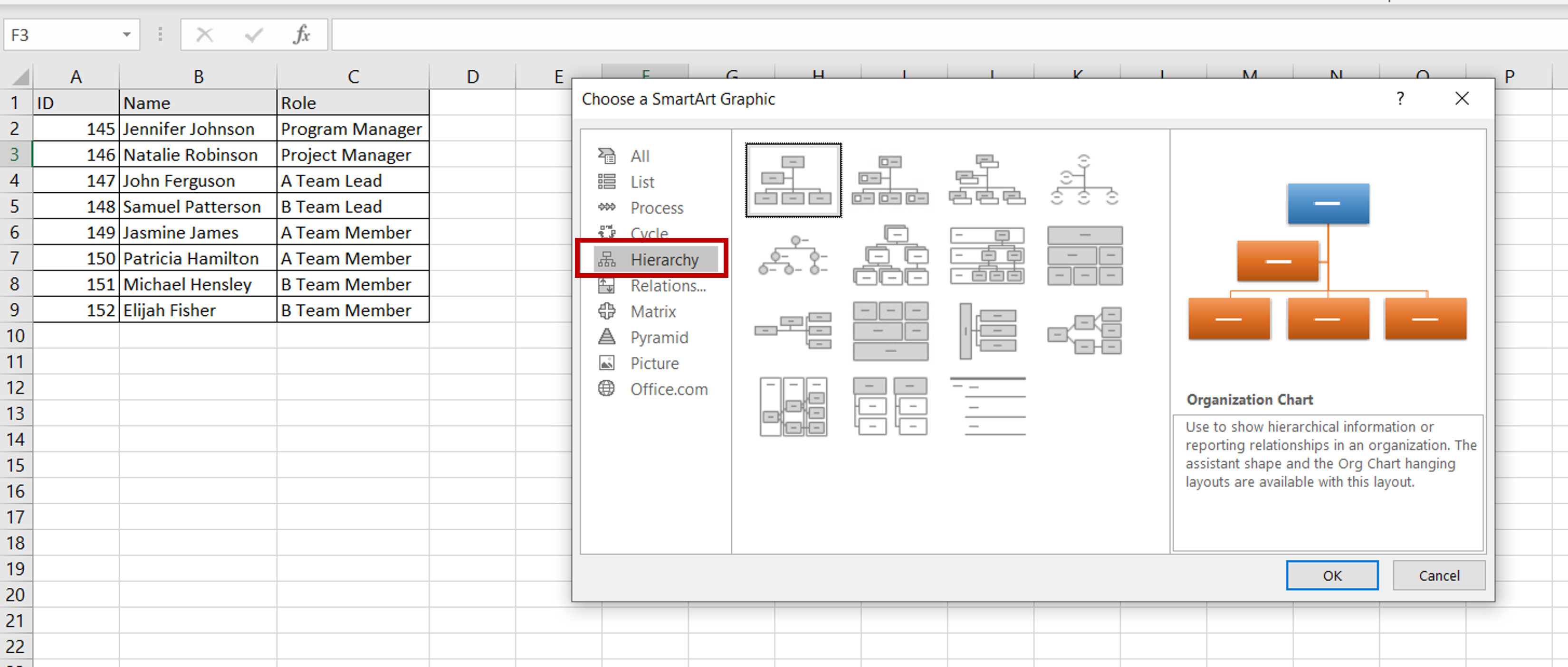 How To Create An Organizational Chart In Excel | SpreadCheaters