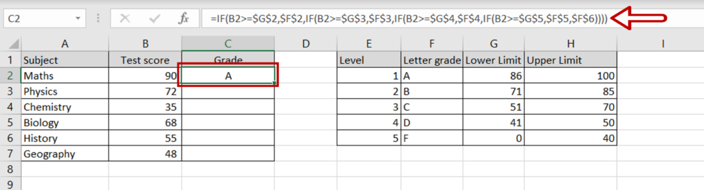 How To Do Nested If Statements In Excel | SpreadCheaters