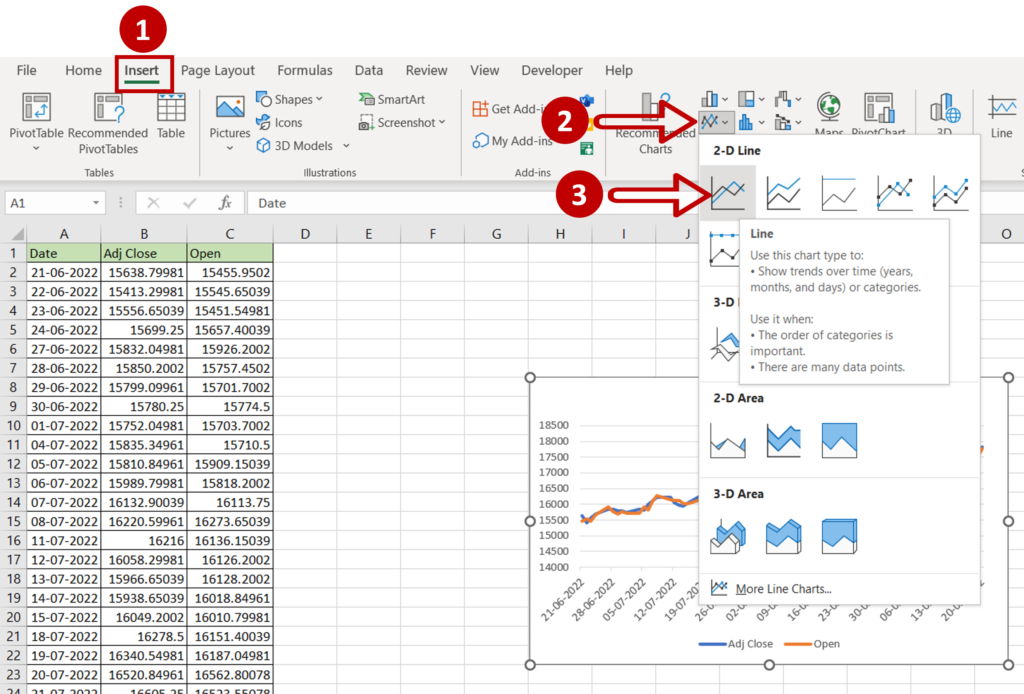 How To Make A Double Line Graph In Excel | SpreadCheaters