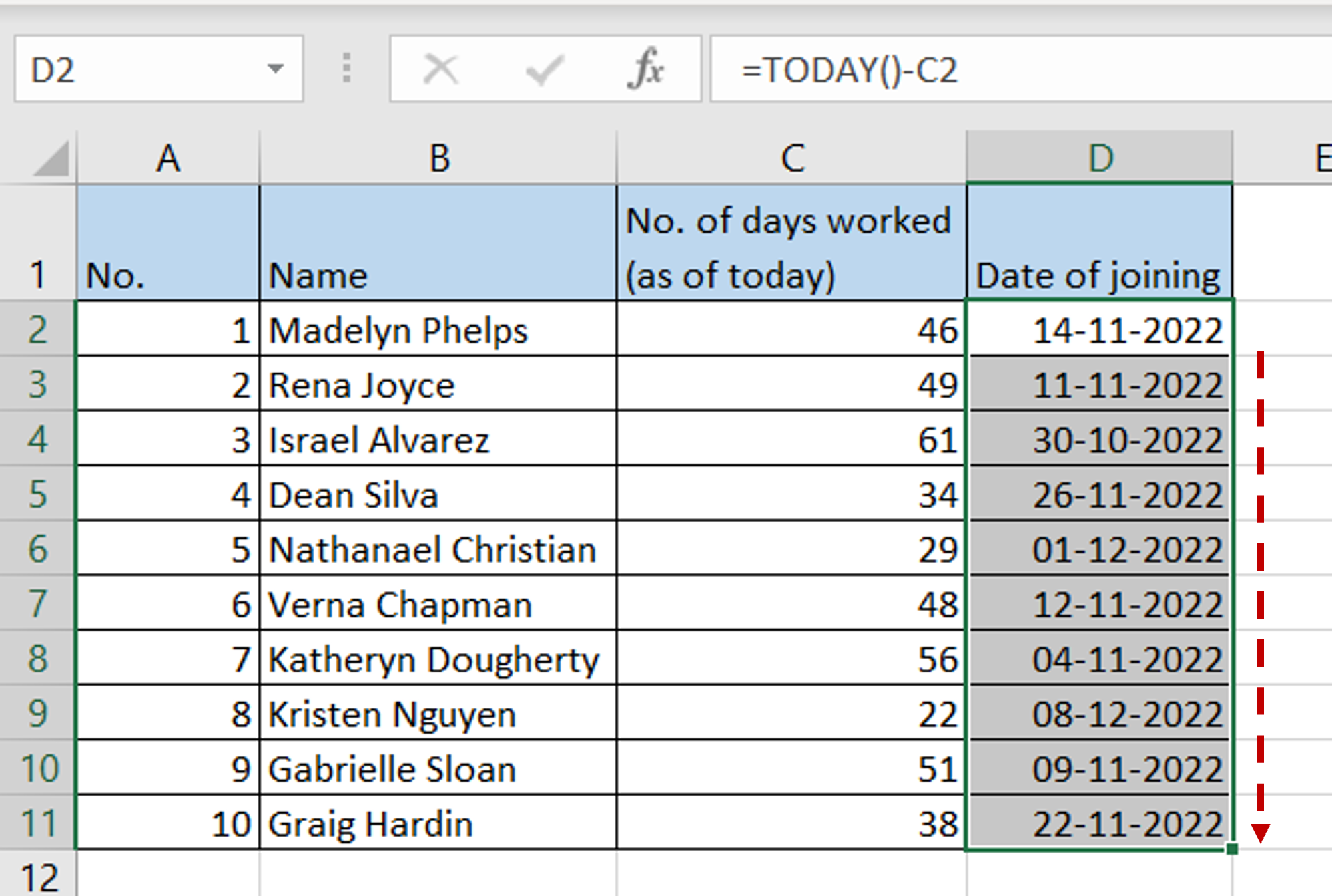 How To Subtract Days In Excel | SpreadCheaters